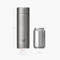 Ever Vessel Multi Stainless Size Comparison