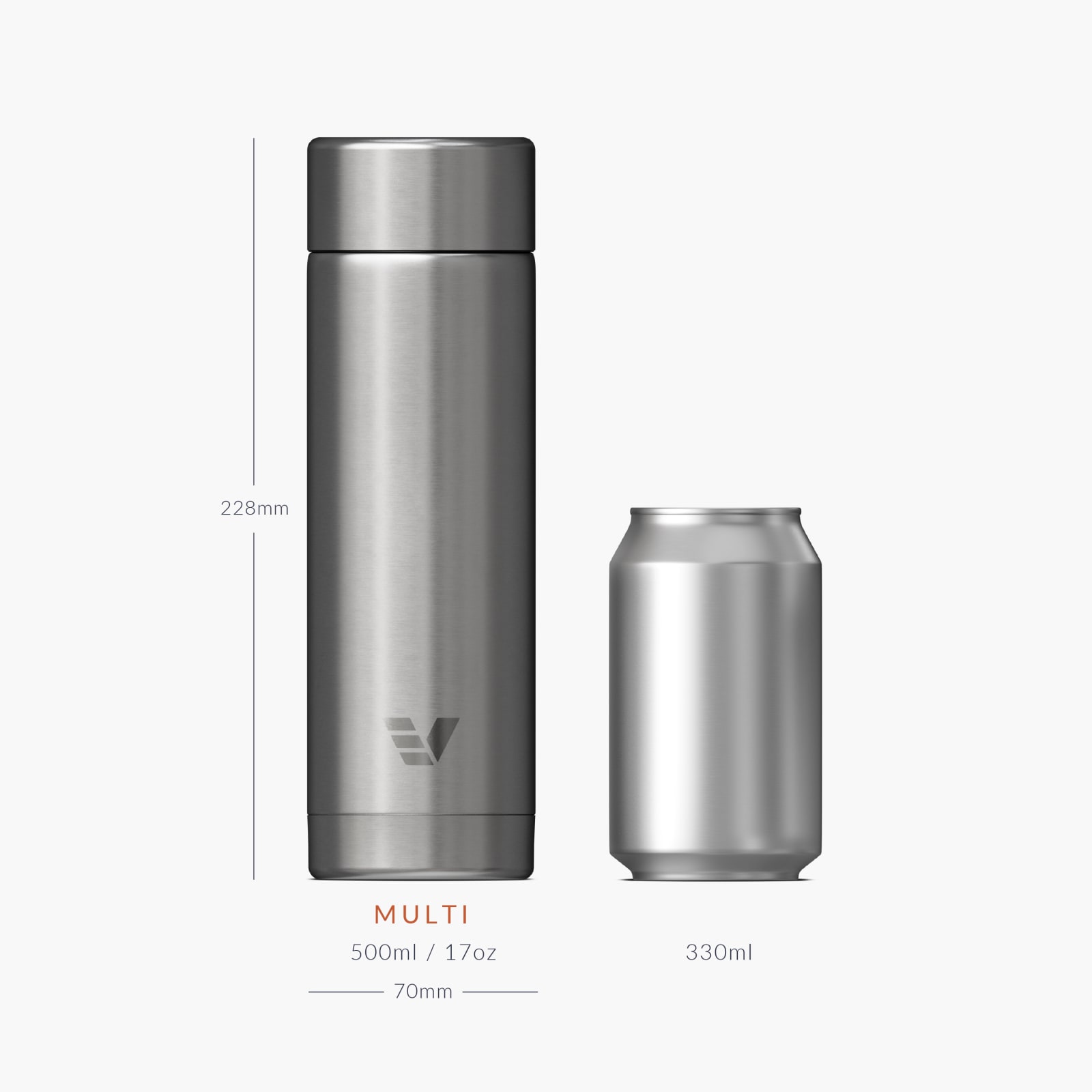 Ever Vessel Multi Stainless Size Comparison