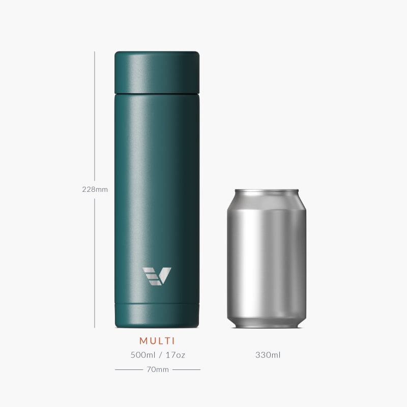 Ever Vessel Multi Teal Size Comparison