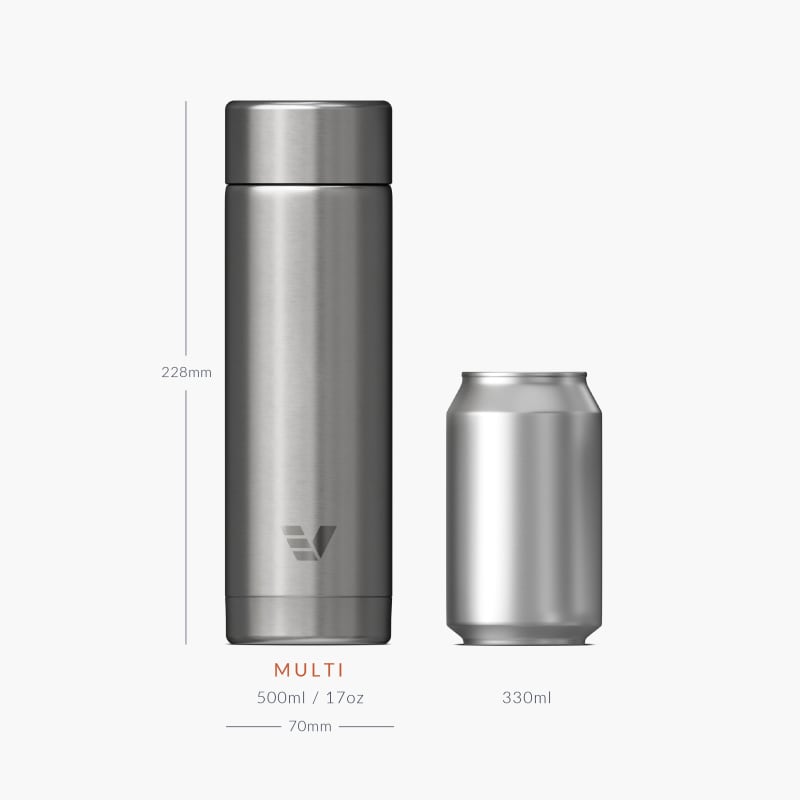 Ever Vessel Multi Stainless Size Comparison