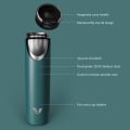 Ever Vessel Super Maxi vacuum insulated stainless steel water bottle with key features text - teal green