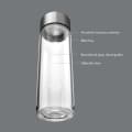 Ever Vessel Glass water bottle key features Stainless