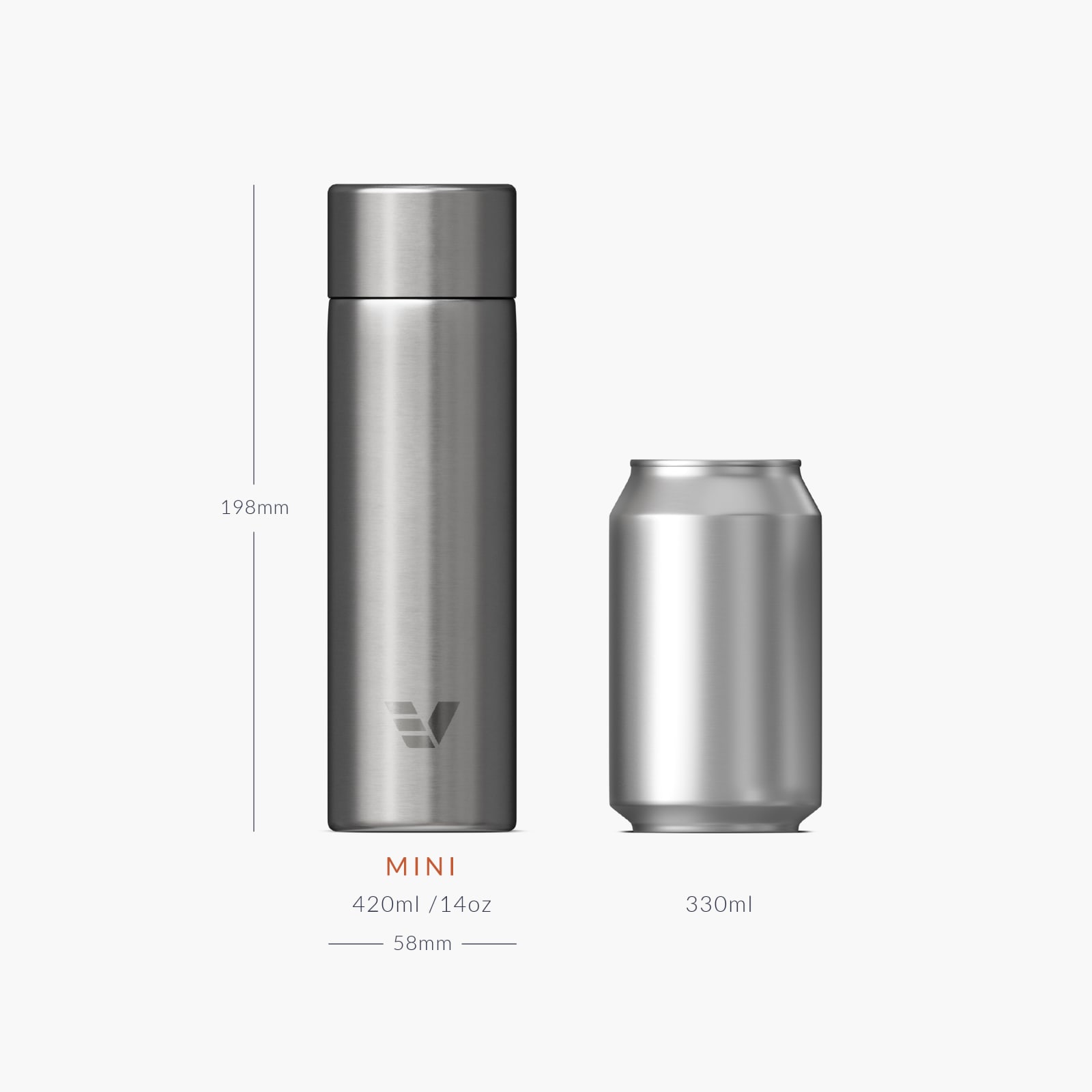 Ever Vessel Mini Stainless Size Comparison