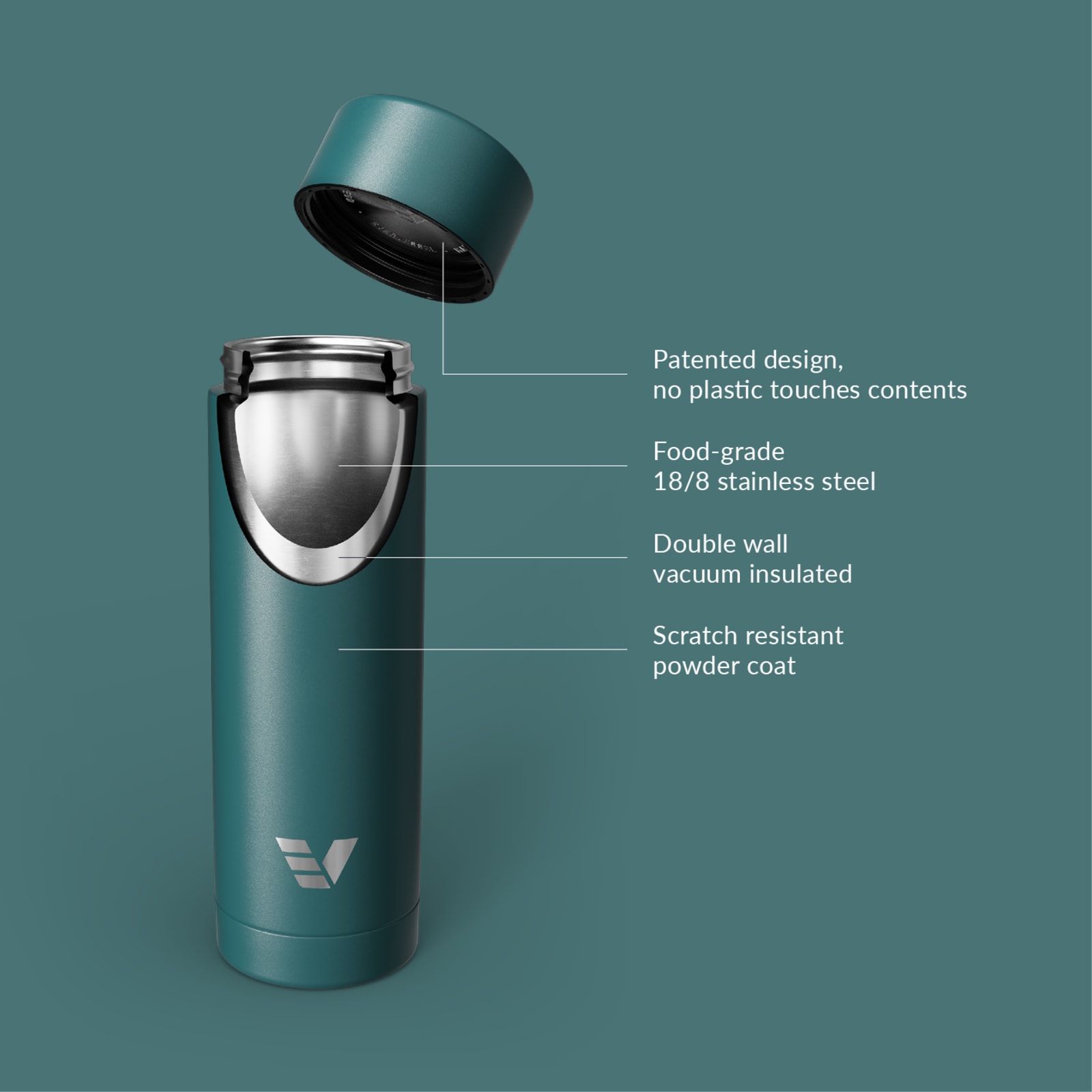 Ever Vessel Multi stainless steel water bottle and tea flask key features Teal