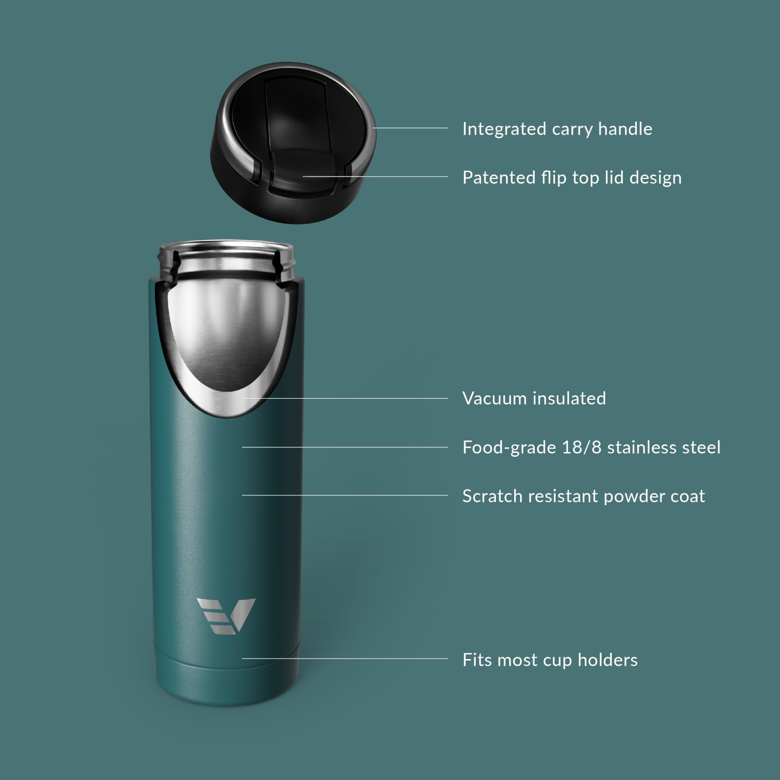 Ever Vessel Maxi vacuum insulated stainless steel water bottle with key features text - teal green