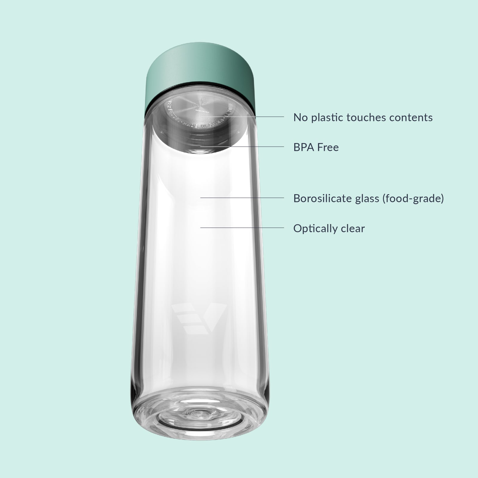 Ever Vessel Glass water bottle key features Mint