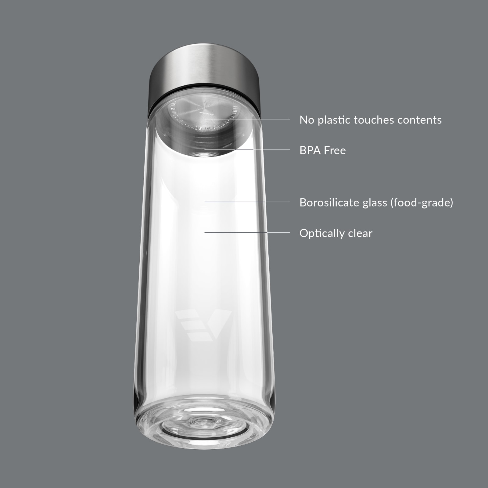 Ever Vessel Glass water bottle key features Stainless