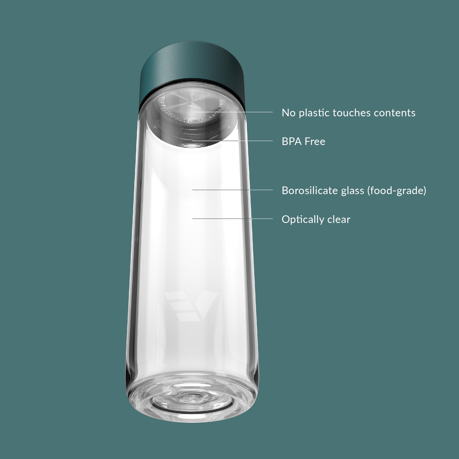 Ever Vessel Glass water bottle key features Teal