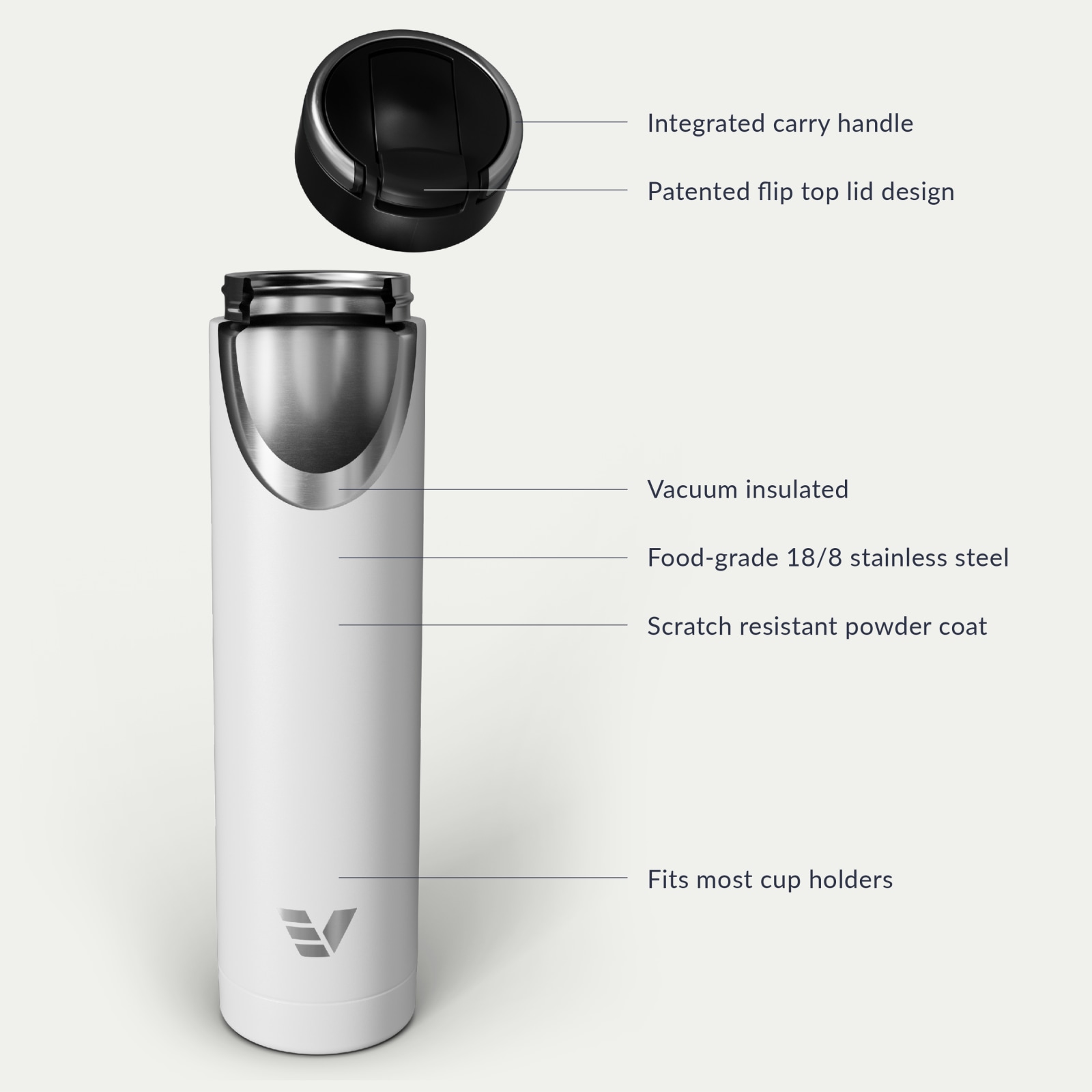 Ever Vessel Super Maxi vacuum insulated stainless steel water bottle with key features text - white