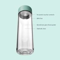 Ever Vessel Glass water bottle key features Mint