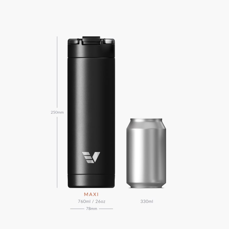 Ever Vessel Maxi Black Sand Size Comparison