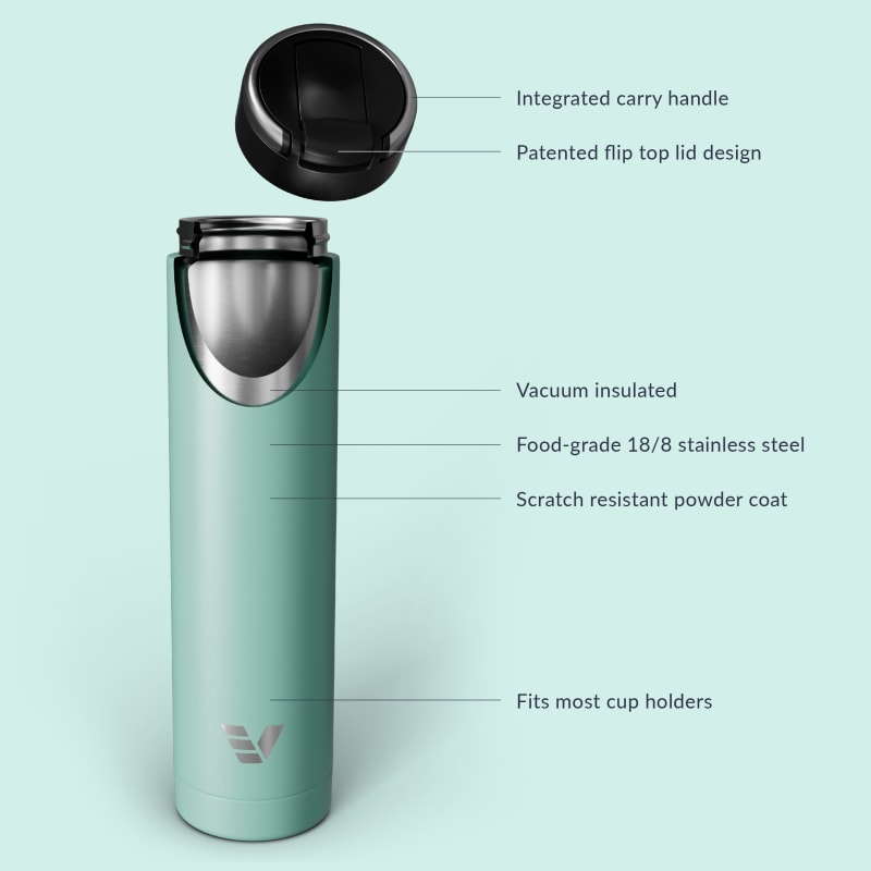 Ever Vessel Super Maxi vacuum insulated stainless steel water bottle with key features text - mint green