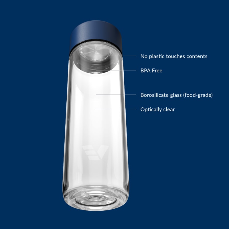 Ever Vessel Glass water bottle key features Blue
