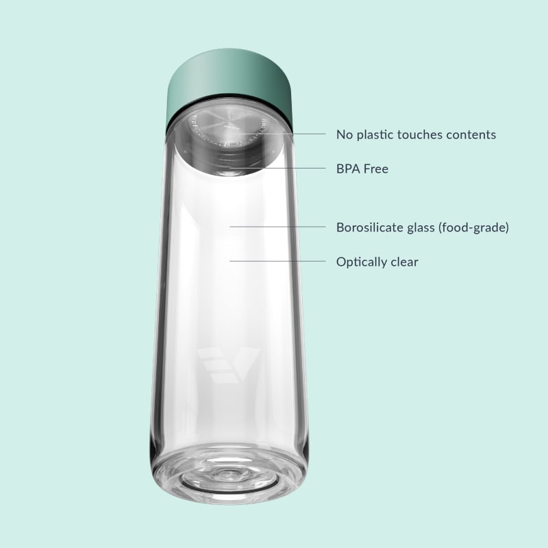 Ever Vessel Glass water bottle key features Mint
