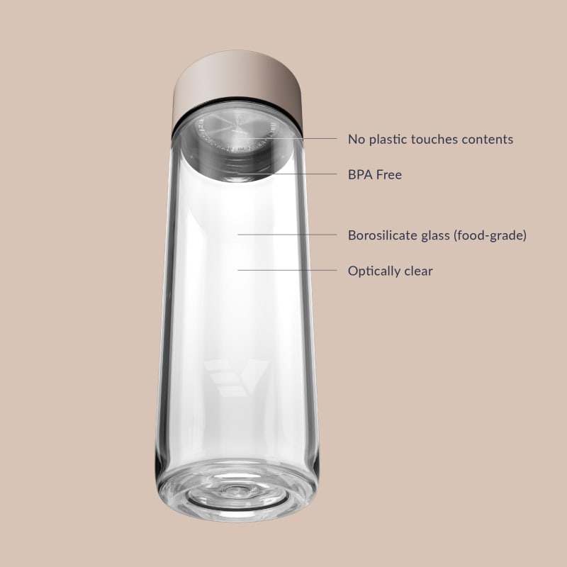 Ever Vessel Glass water bottle key features Desert