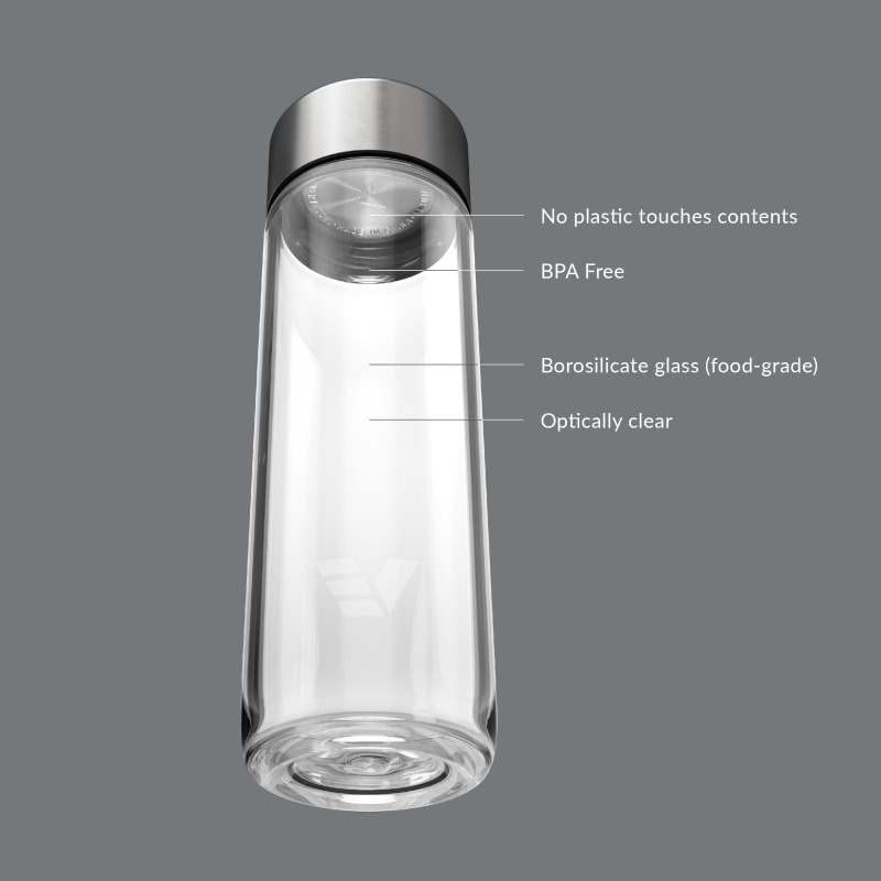 Ever Vessel Glass water bottle key features Stainless