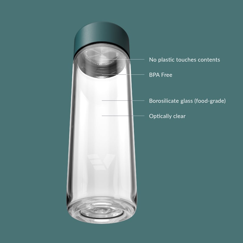 Ever Vessel Glass water bottle key features Teal