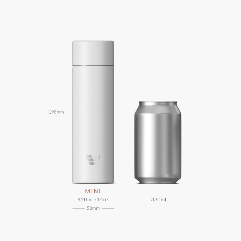 Ever Vessel Mini White Sand Size Comparison