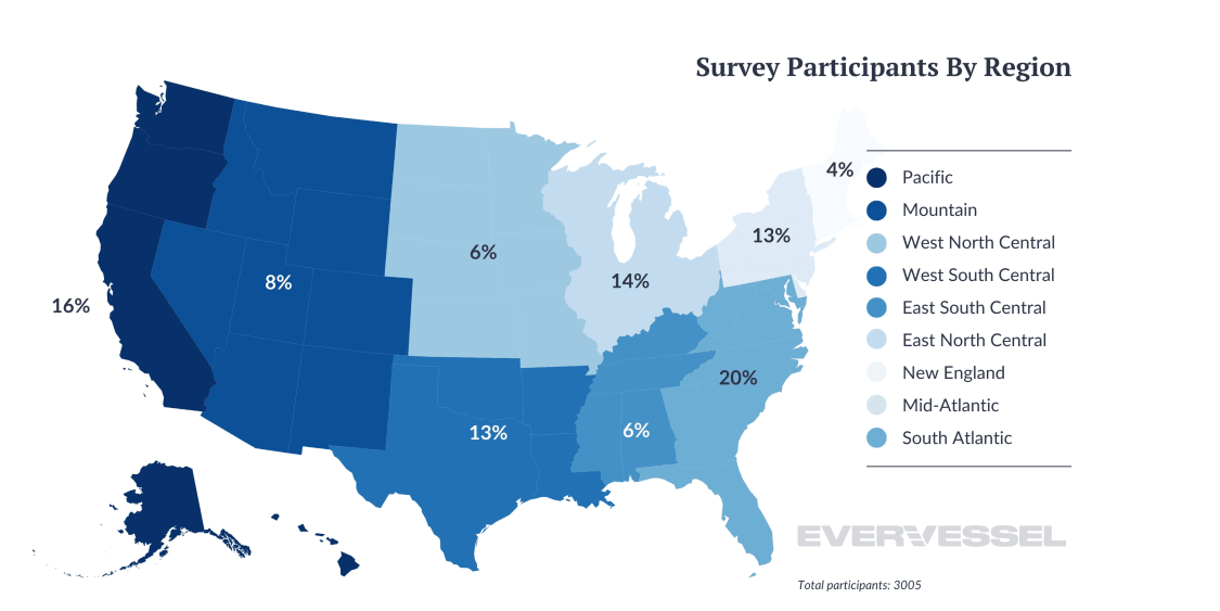 Reusable water bottle survey with map showing where survey participants are located
